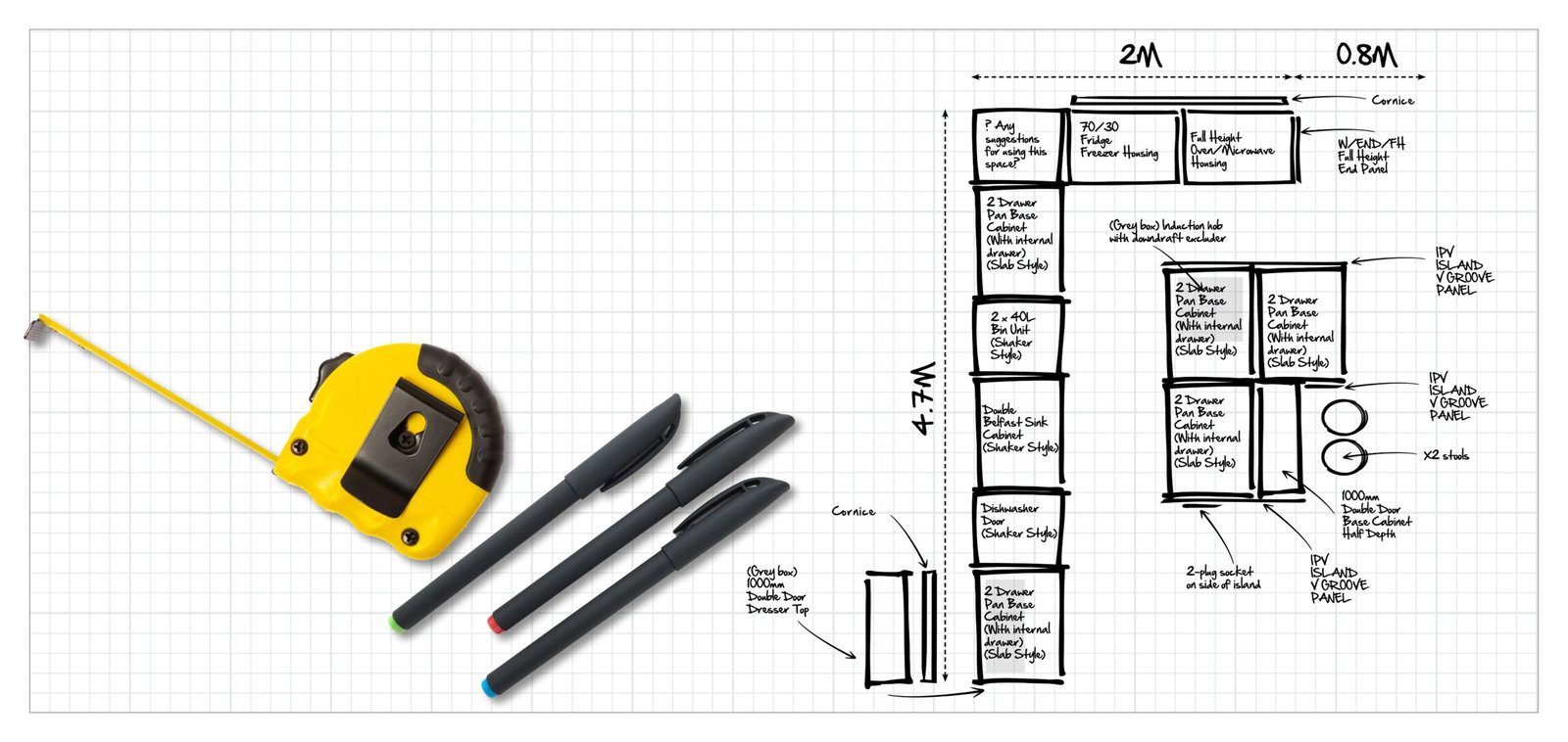 Planning Your Kitchen — Where to Start